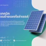 ค่าติดตั้งโซลาร์เซลล์