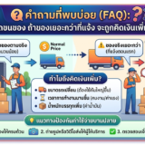 จ้างรถขนของ ถ้าของเยอะกว่าที่แจ้ง จะถูกคิดเงินเพิ่มไหม?