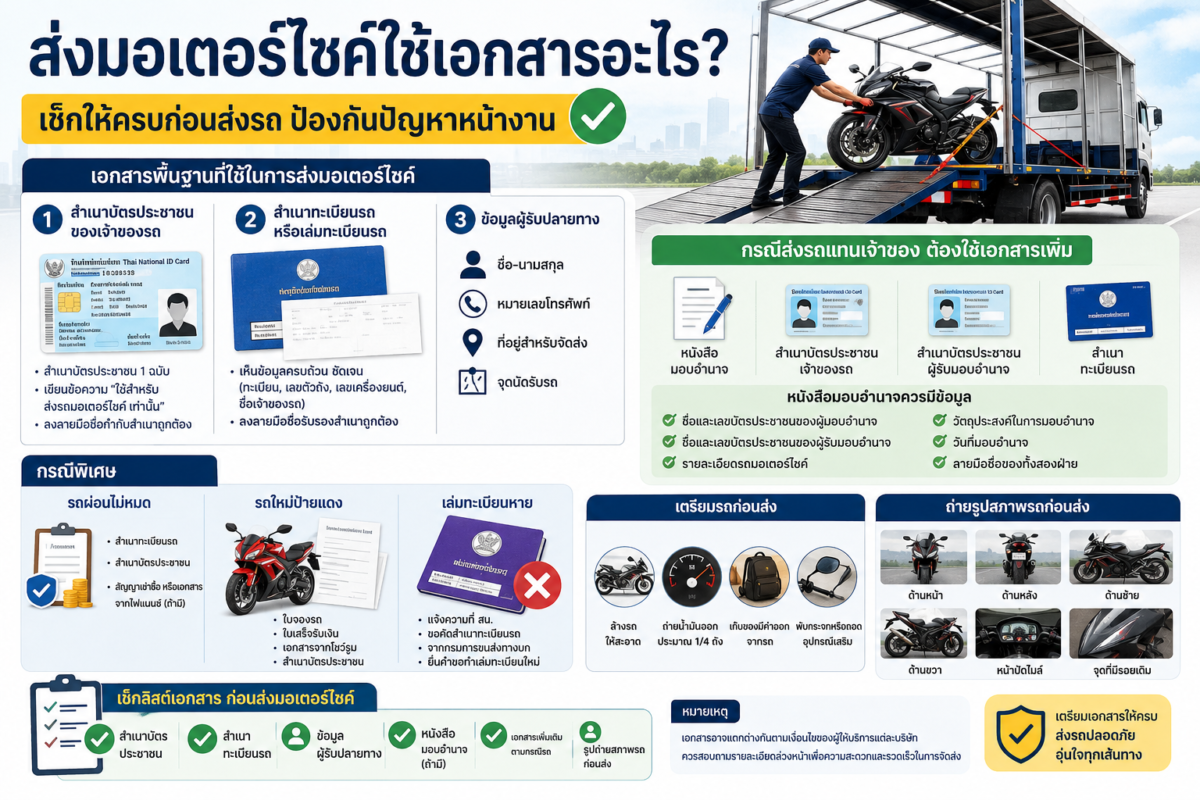 documents-for-motorcycle-shipping-1200x800.png