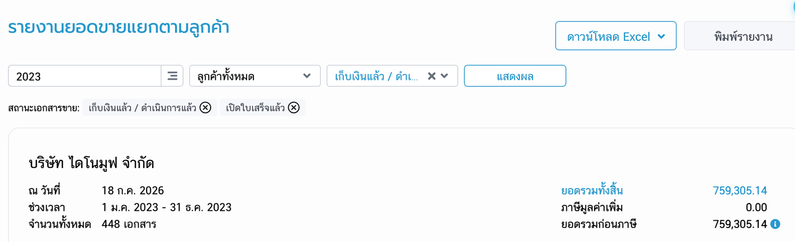 สถิติผู้ใช้บริการ ปี 2566